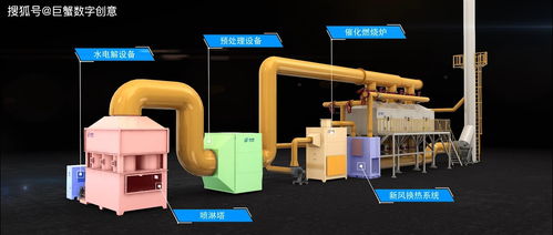 西安三維動畫制作公司,西安工業機械動畫,西安產品演示三維動畫